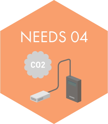 NEED04